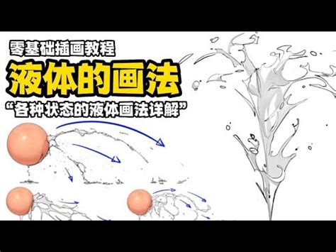 水流畫法|【水流畫法】讓水流在畫紙上奔騰：掌握水流畫法的秘訣，盡現大。